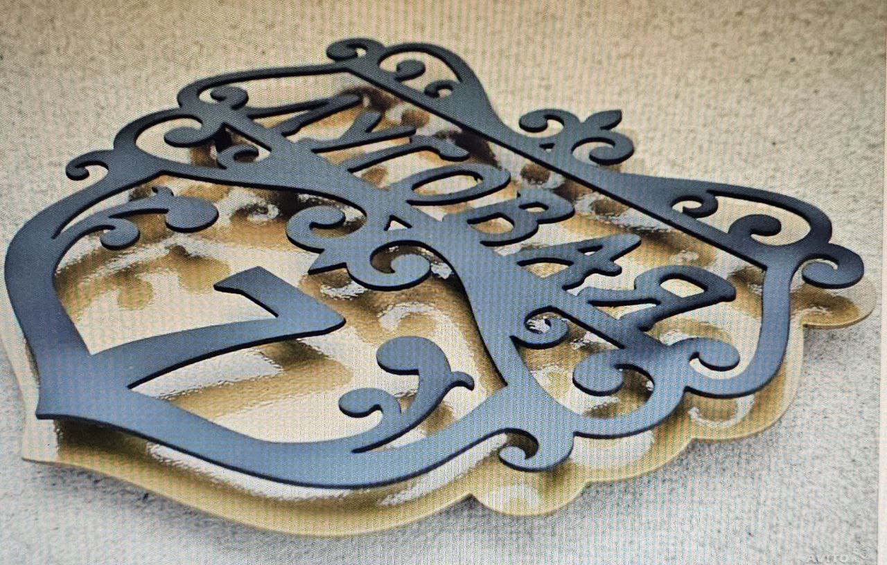 Таблички и вывески